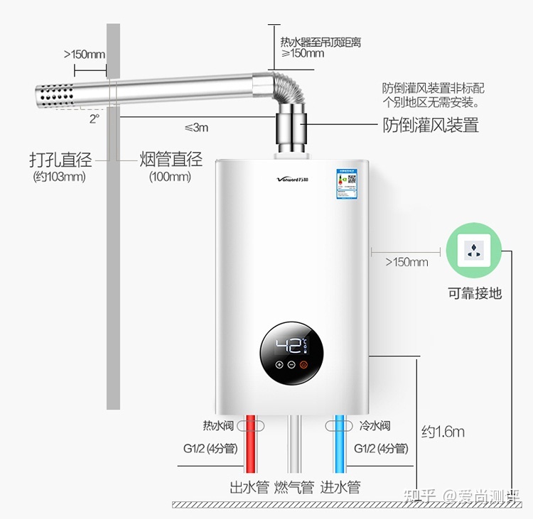 平衡式热水器和强排式热水器区别