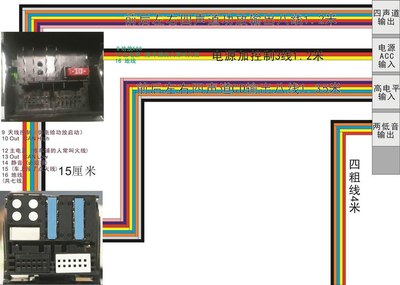 四声道输出是什么原理