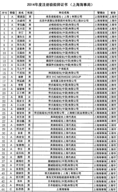 甘肃省验船师招聘电话地址