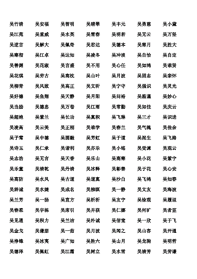 姓吴的好名字