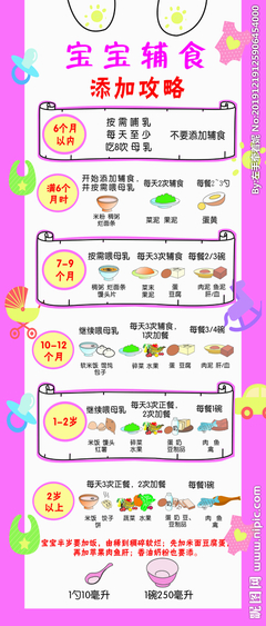 7个月宝宝辅食时间表