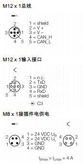 甄五行