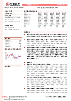 行业分析师电话调研