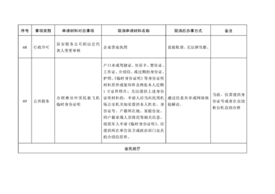 取消社保申请怎么写