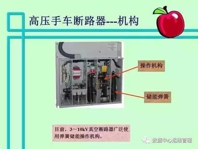 高压开关为什么要储能