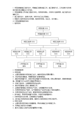 装饰工程施工组织方案