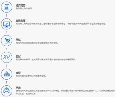 钢结构仓库管理员面试技巧（2018钢结构仓库管理员面试技巧） 结构地下室施工 第4张