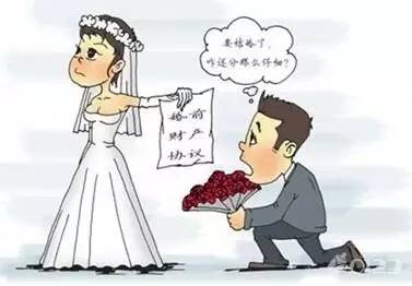 什么是婚前协议