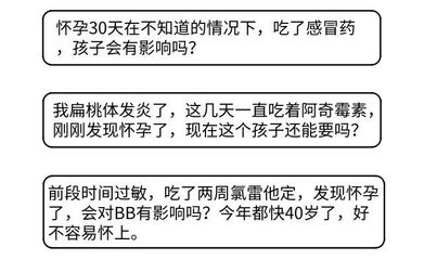 怀孕什么药都不能吃吗