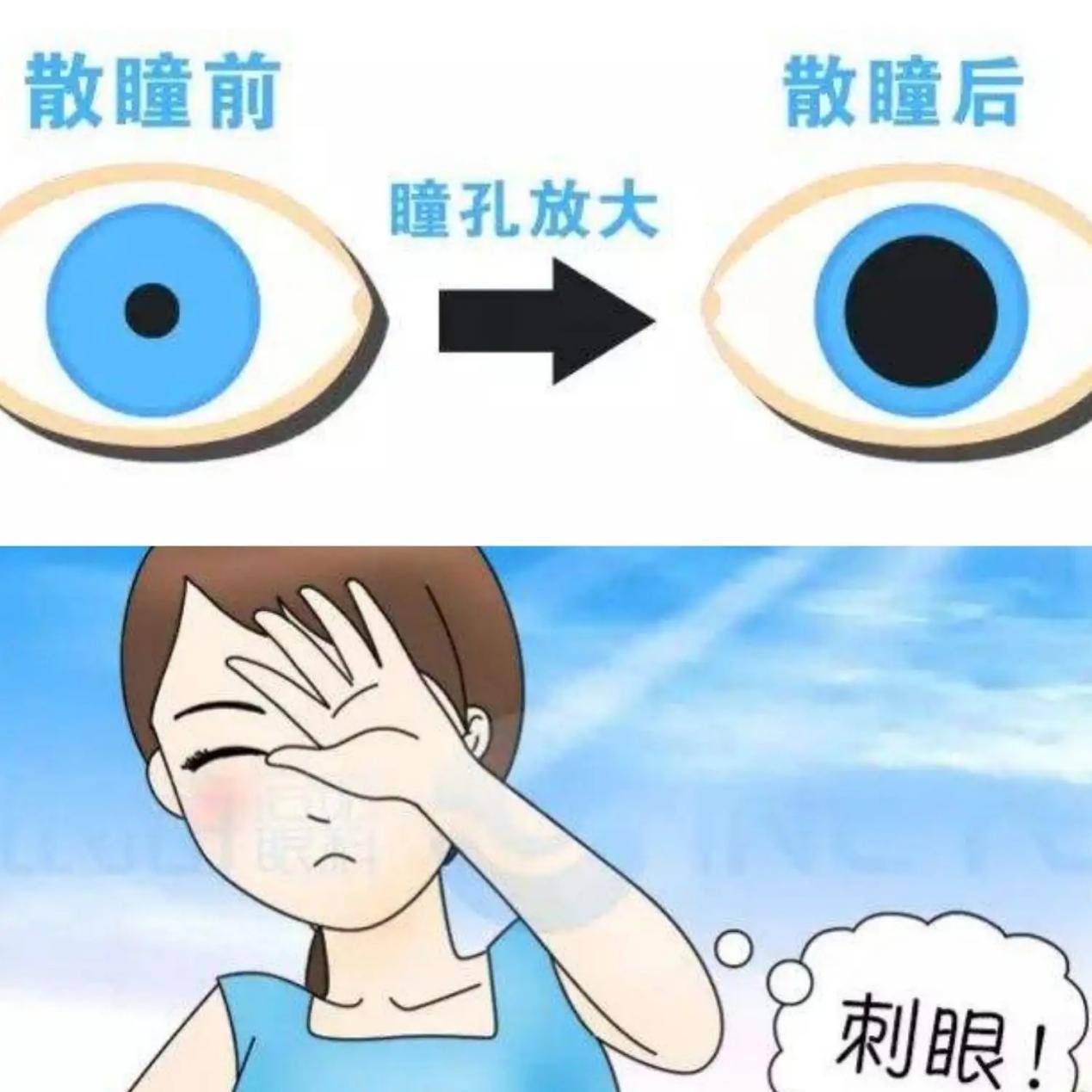 眼睛有重影是怎么回事