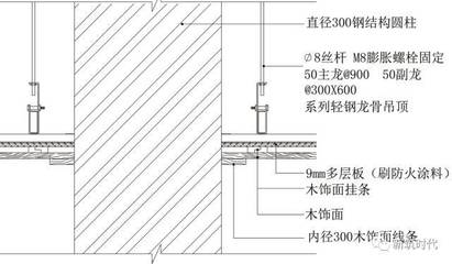 吊顶节点详解