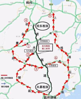 s26是什么高速公路