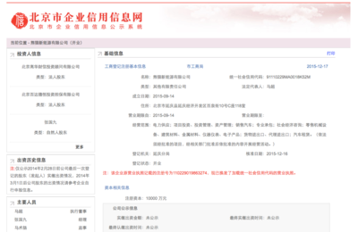 店铺法人