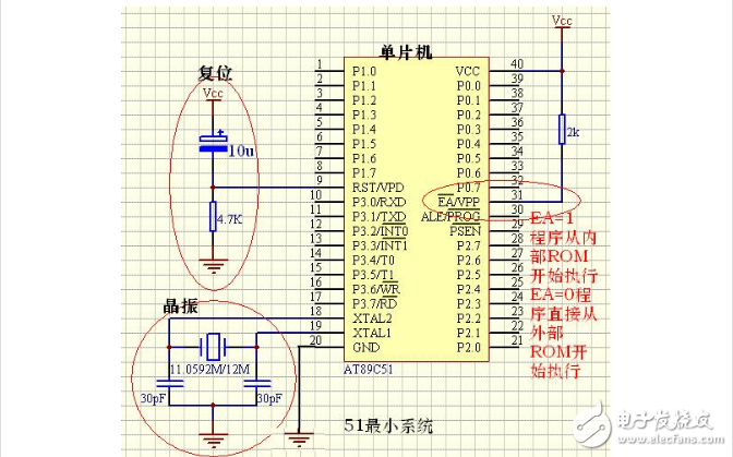 电子数量每秒如何计算