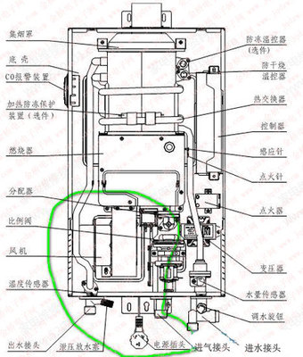 燃气热水器点火开关