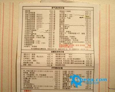 美的热水器配件价格表