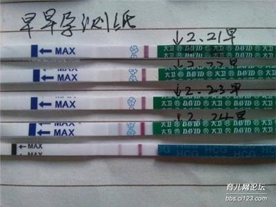 试纸 怀孕