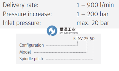 蓝蕾丝和白蕾丝痘痘肌