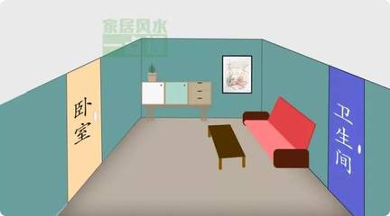 卧室门冲墙角怎么化解