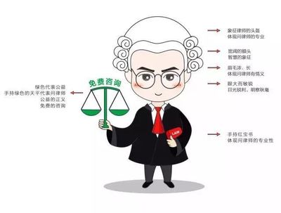 网上免费律师