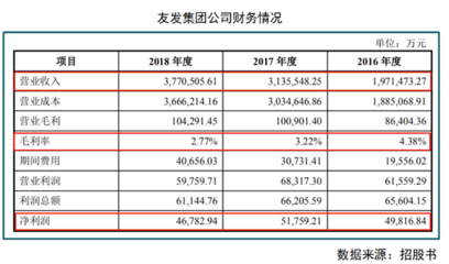 鋼結構公司全國排名（2018中國鋼結構企業排名）