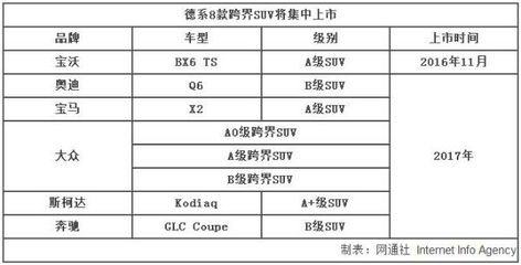 123456789-0/,设计平面