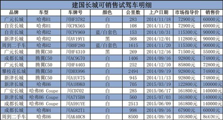 泸州船舶出险