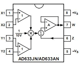 ad633如何使用