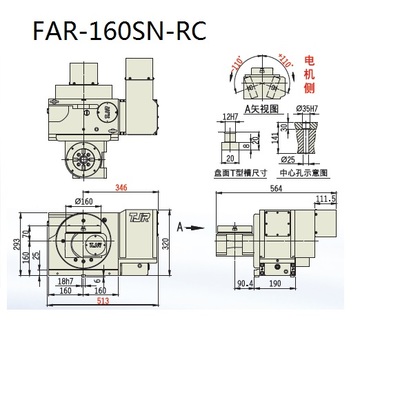 sn rc 什么意思