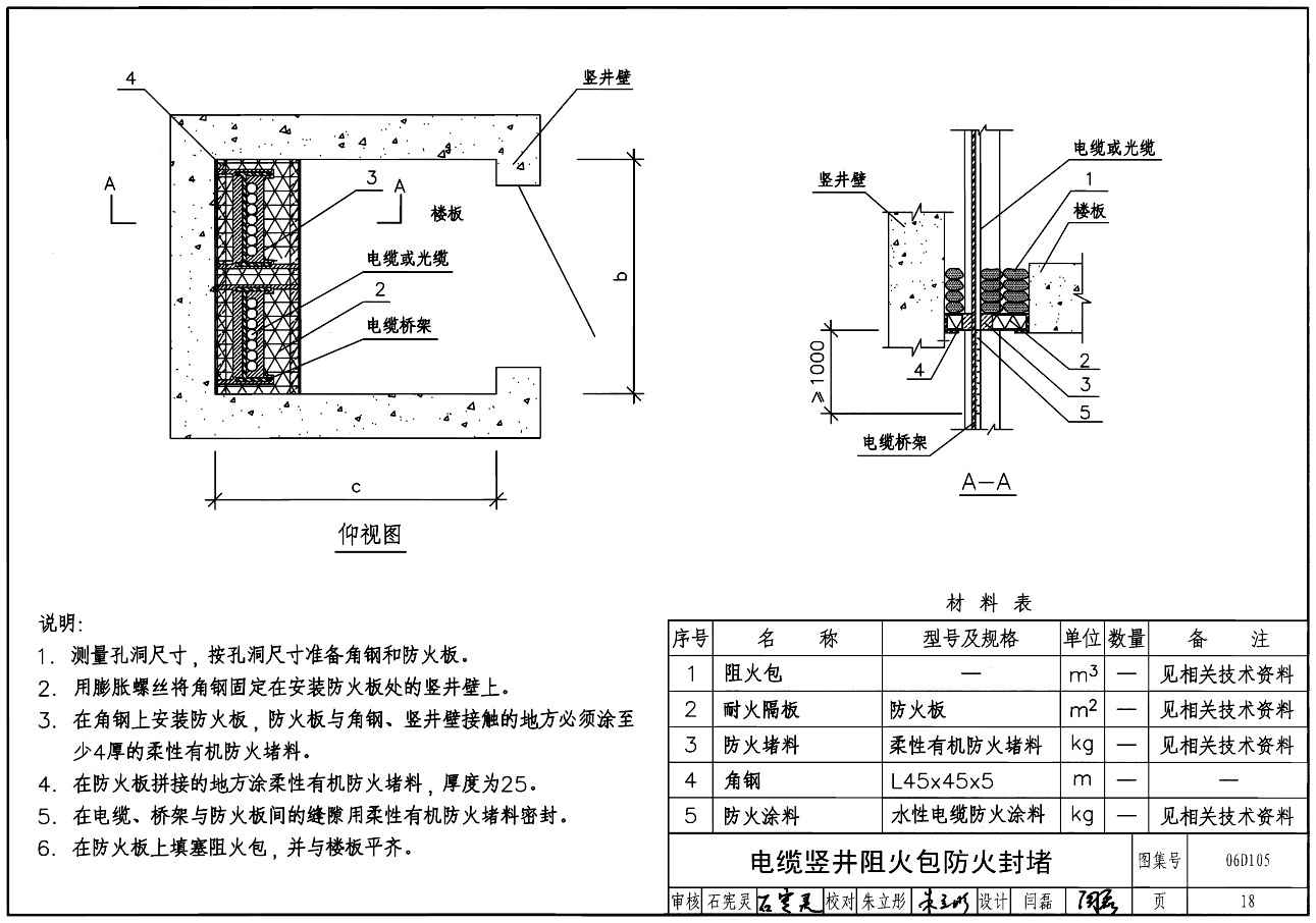 电缆桥架设计标准