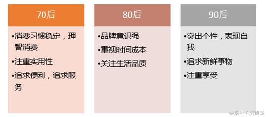 天津市装修时间规定