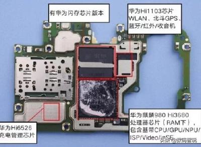 智能手机有什么零件