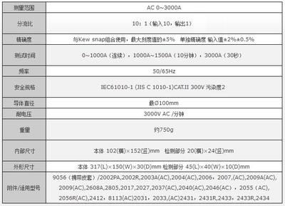 电源开路是什么意思