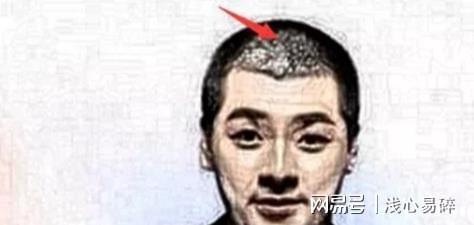 头顶尖面相