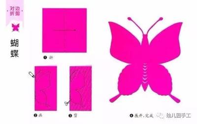 幼儿园蝴蝶怎么画图片