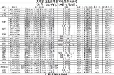 绵阳到合肥的飞机票