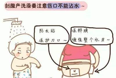 坐月子为什么不能洗头洗澡