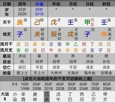 大林木命和什么命最配