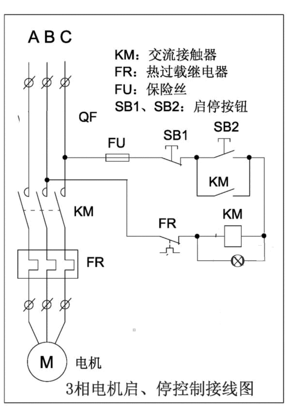 三相的指示灯有没有的工作原理