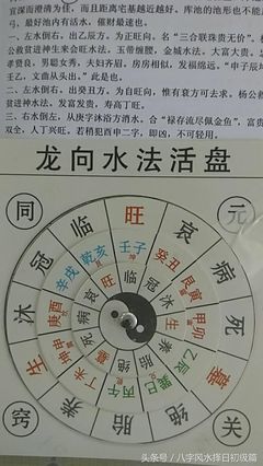 怎么看自己命里缺什么