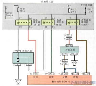 电源电压是多少会造成电动机过热