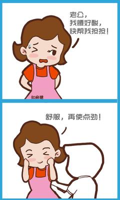 腰好酸是怎么回事