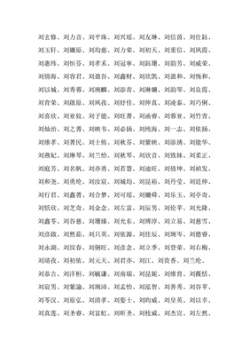刘姓女宝宝取名字