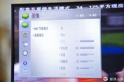 电视机图像设置参数