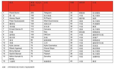 厨房灯有地线吗