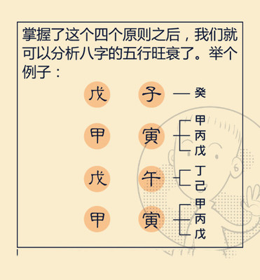 宴五行属什么