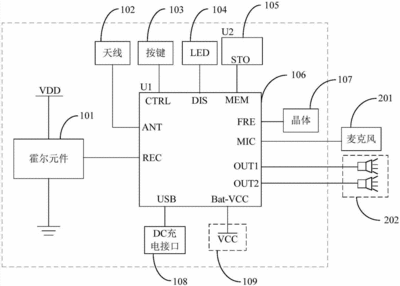 蓝牙耳机用的什么原理图