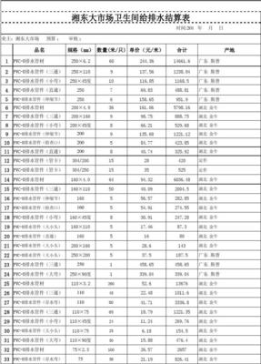 金牛水管报价