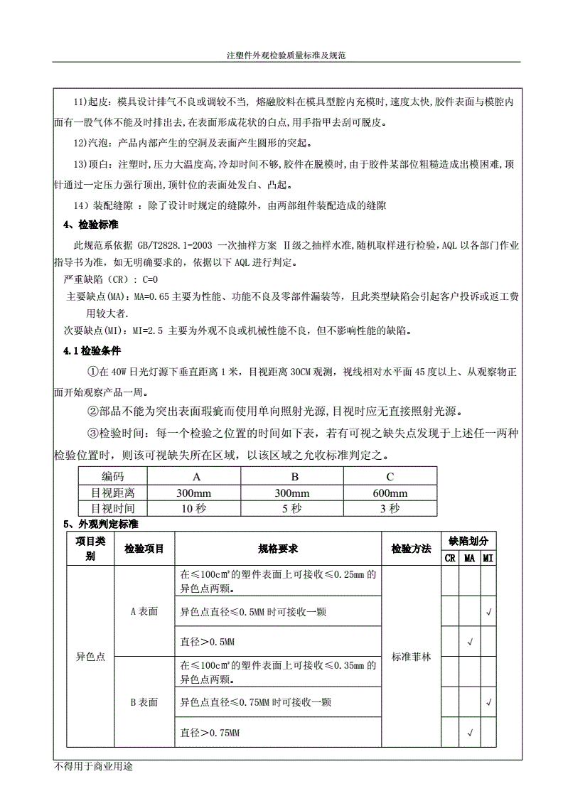 注塑行业安全规范考试