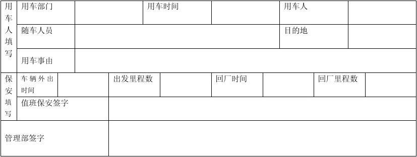 船舶派遣单